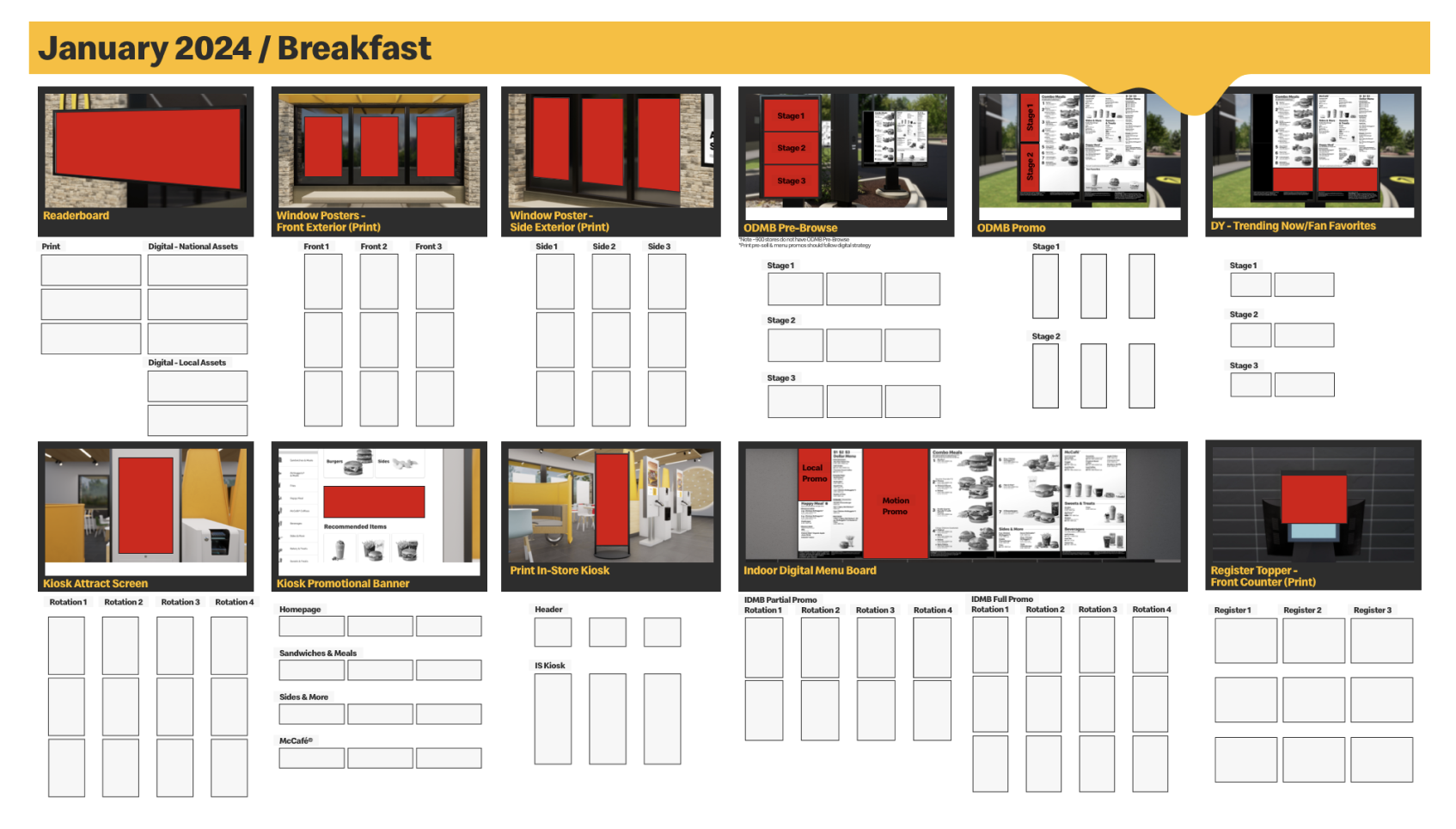 January 2024 Breakfast Campaign Materials